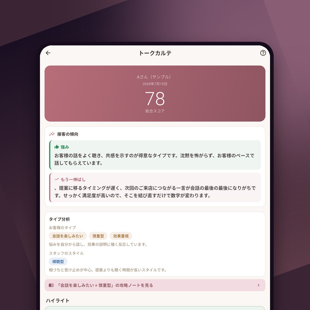 fiorai アプリの接客トークカルテ画面（総合スコアと強み・もう一伸ばし）
