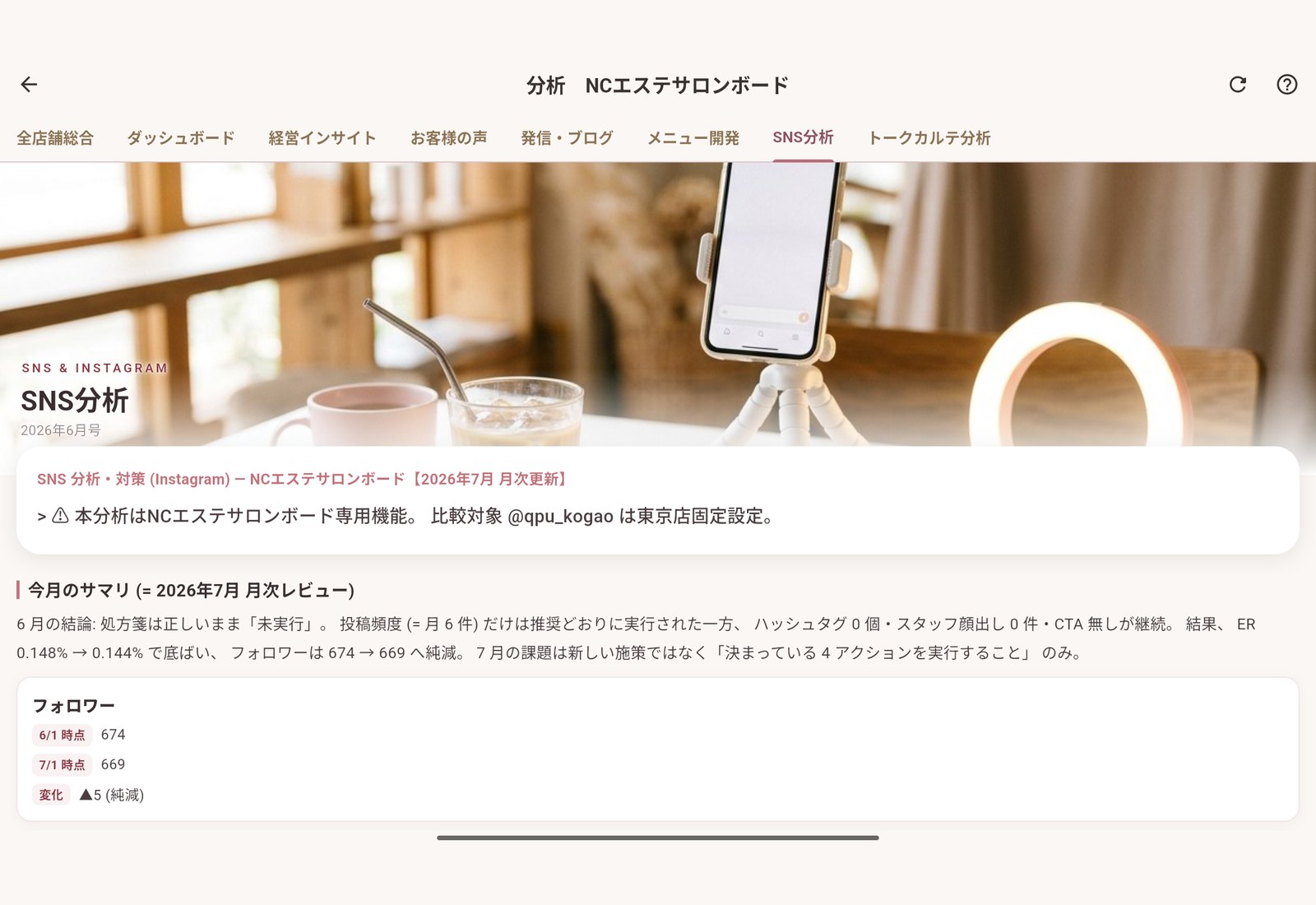 fiorai アプリの「SNS 分析」画面