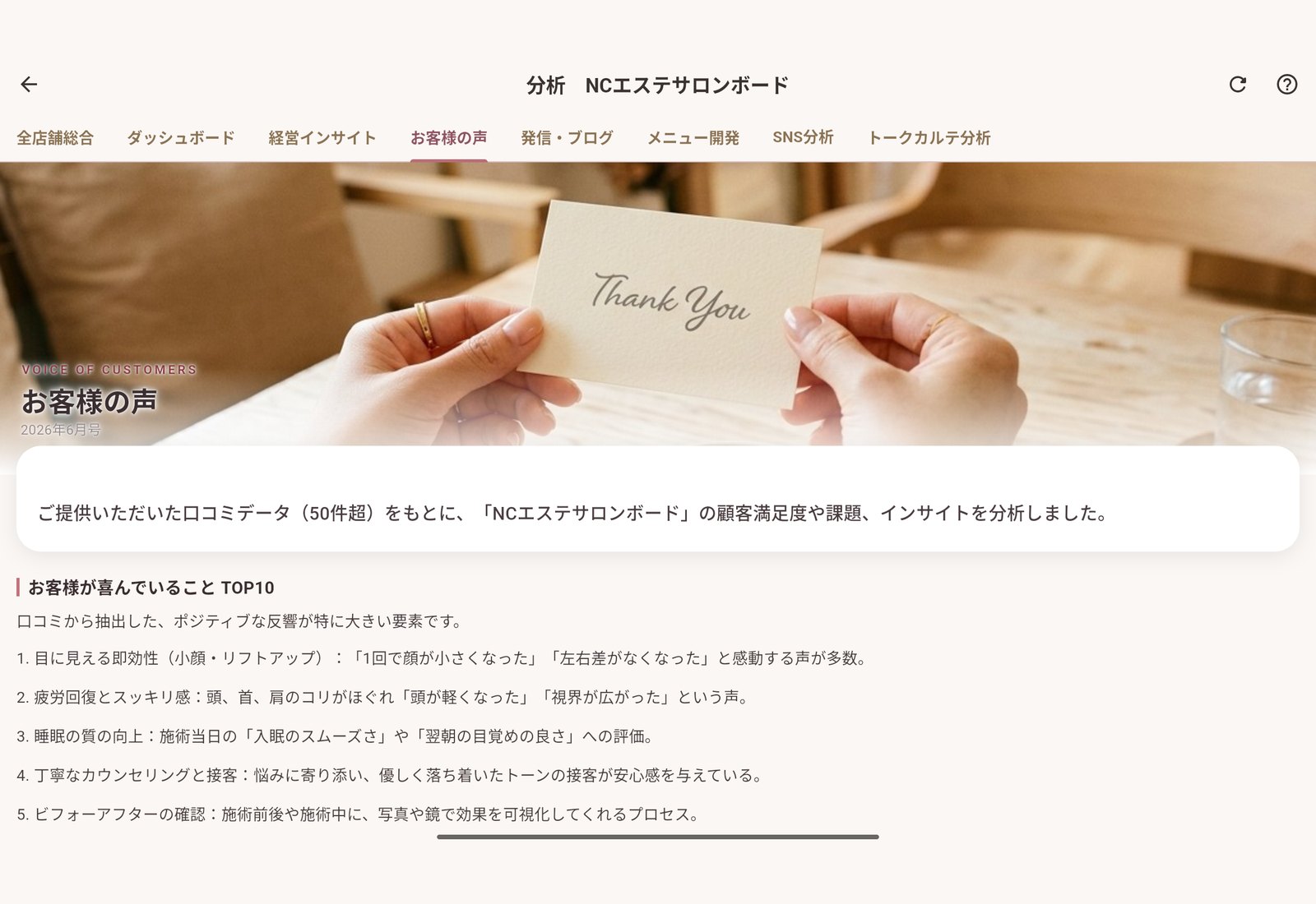 fiorai アプリの「お客様の声」分析画面
